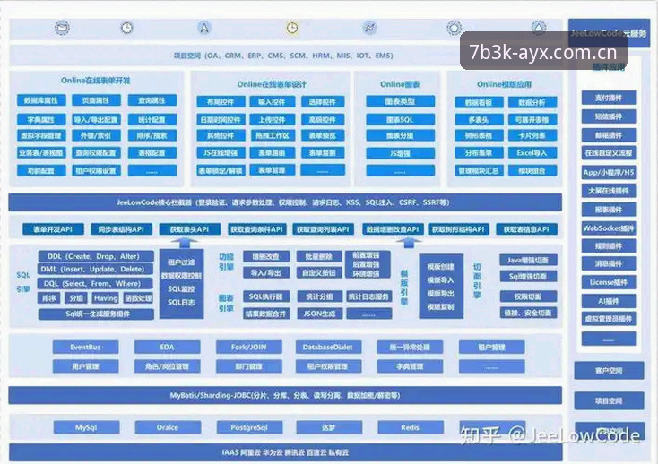 AYX官方网站 AYX官方平台v2.1.0最新动态:技术架构升级与入口优化全解析